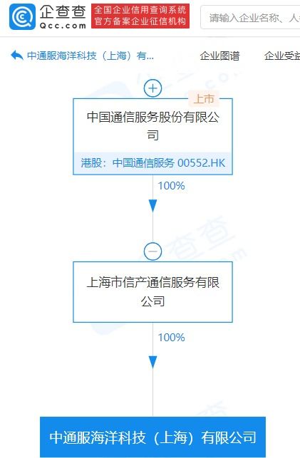 中國通信服務子公司注資5億成立海洋科技公司，強化通訊設備代理布局
